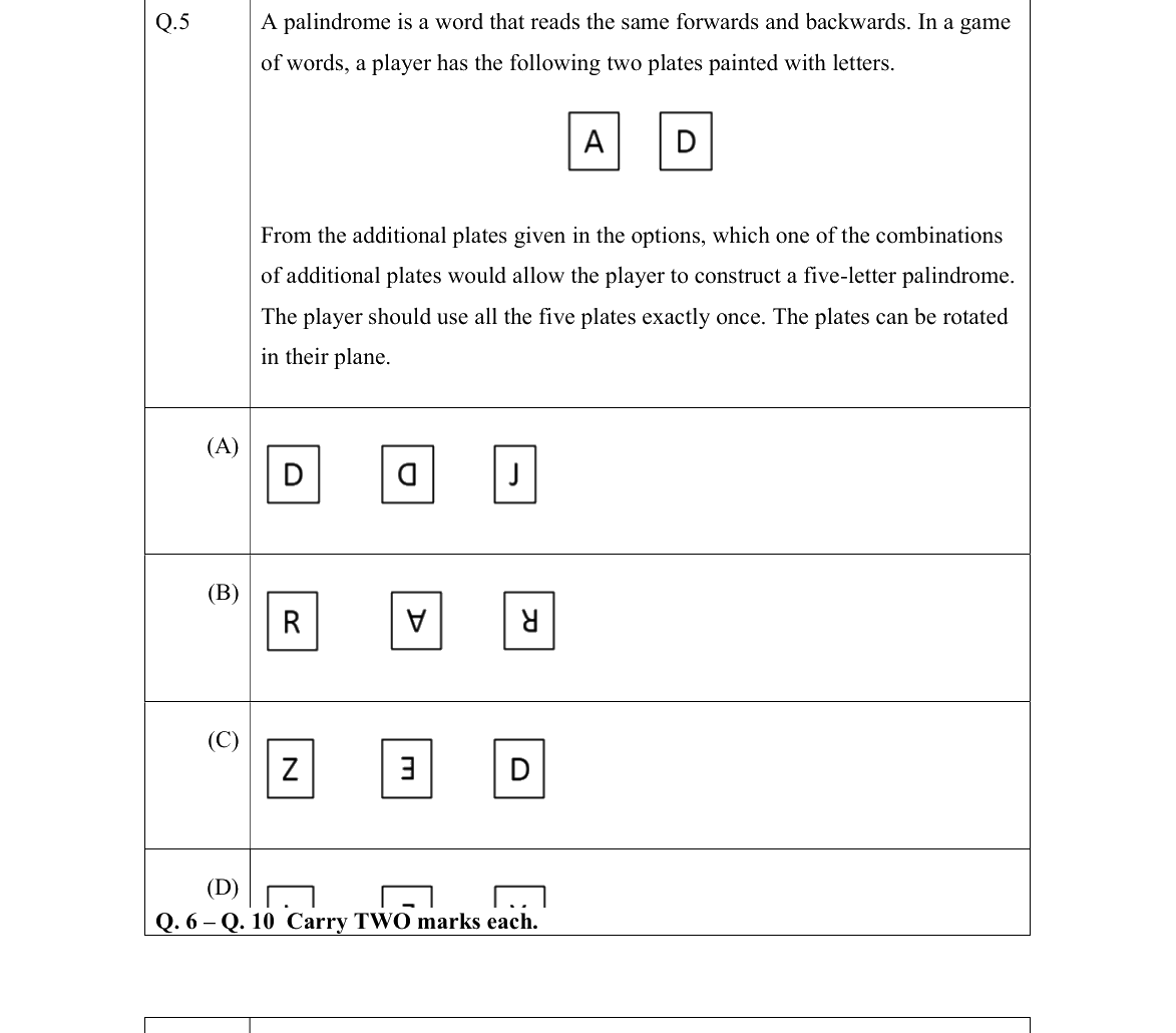 GATE 2022 CS question 5