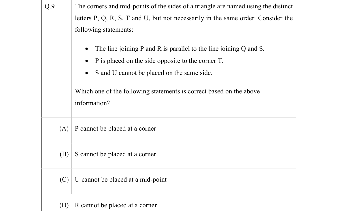 GATE 2022 CS question 9