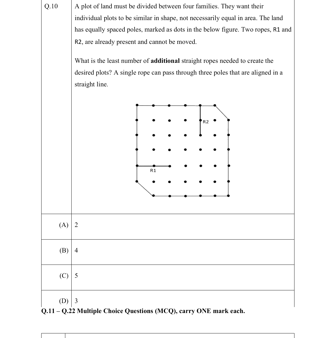 GATE 2022 CS question 10