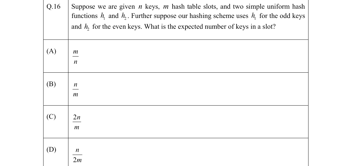 GATE 2022 CS question 16