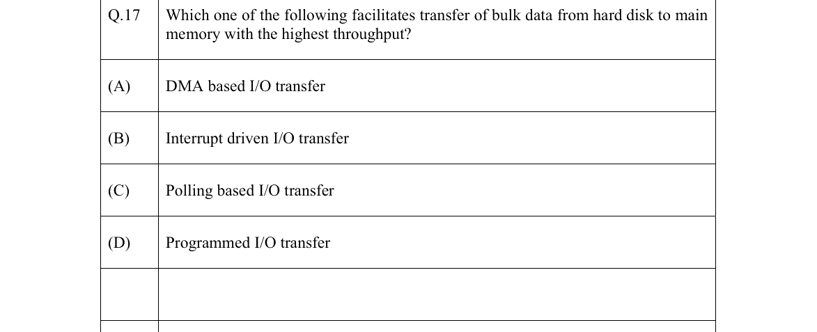GATE 2022 CS question 17