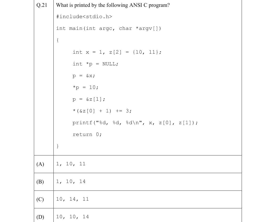 GATE 2022 CS question 21