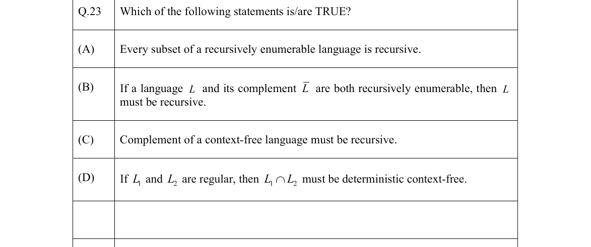 GATE 2022 CS question 23
