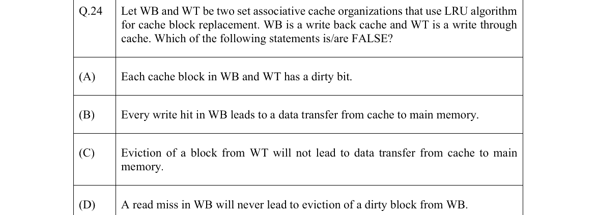 GATE 2022 CS question 24
