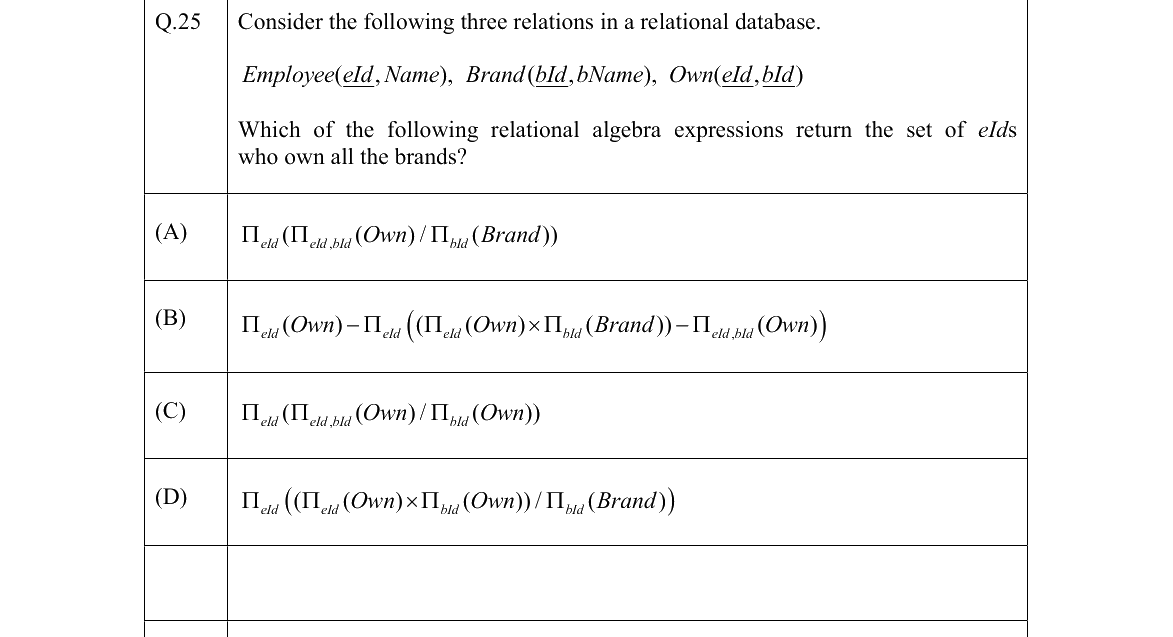 GATE 2022 CS question 25