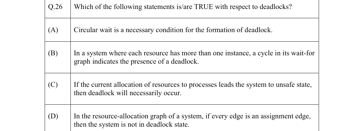 GATE 2022 CS question 26