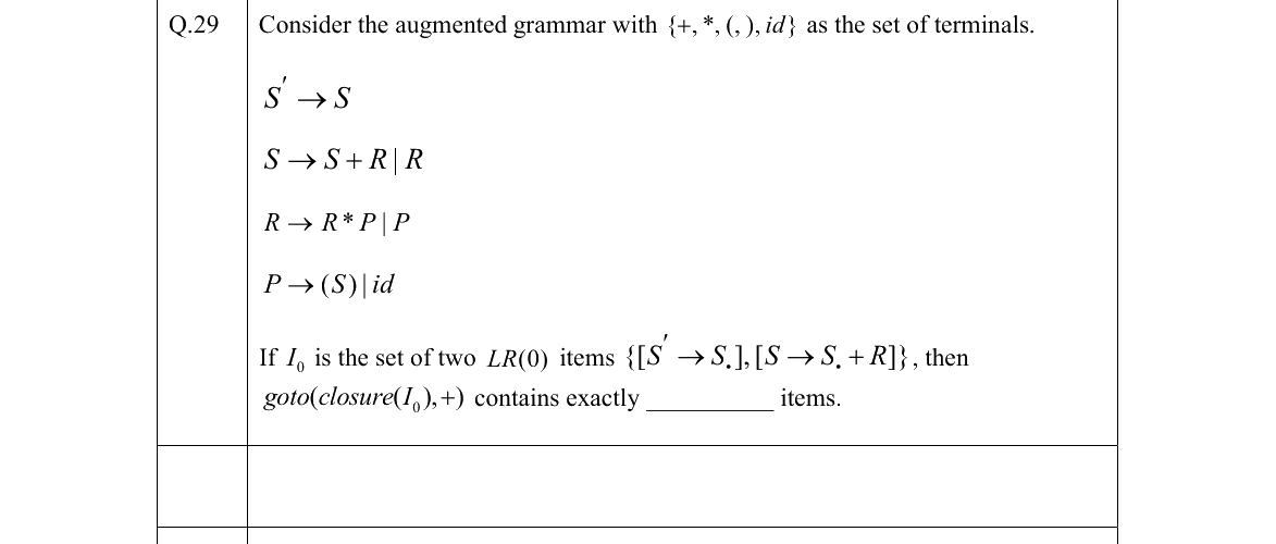 GATE 2022 CS question 29