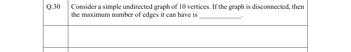 GATE 2022 CS question 30
