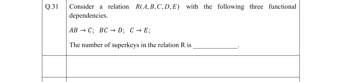 GATE 2022 CS question 31