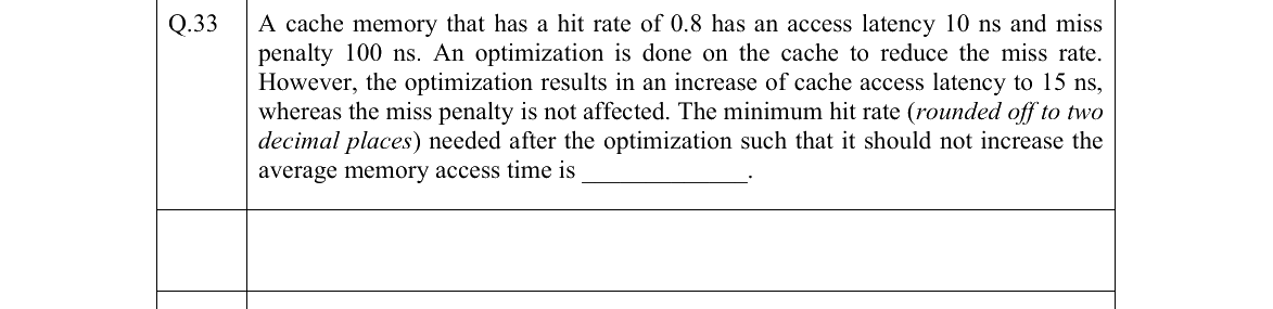 GATE 2022 CS question 33