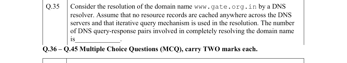 GATE 2022 CS question 35