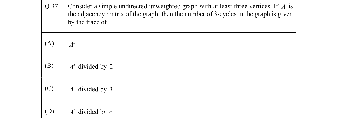 GATE 2022 CS question 37