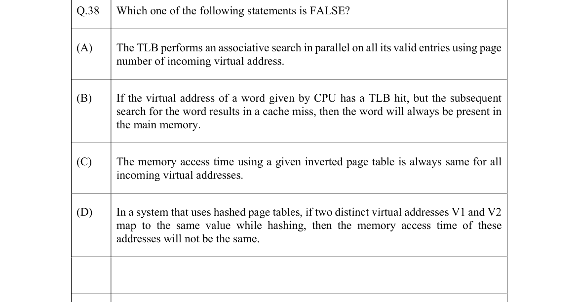 GATE 2022 CS question 38
