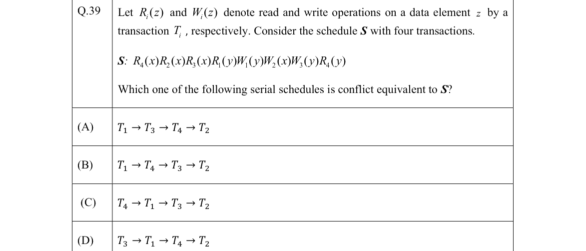 GATE 2022 CS question 39