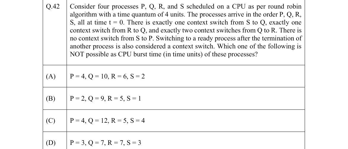 GATE 2022 CS question 42