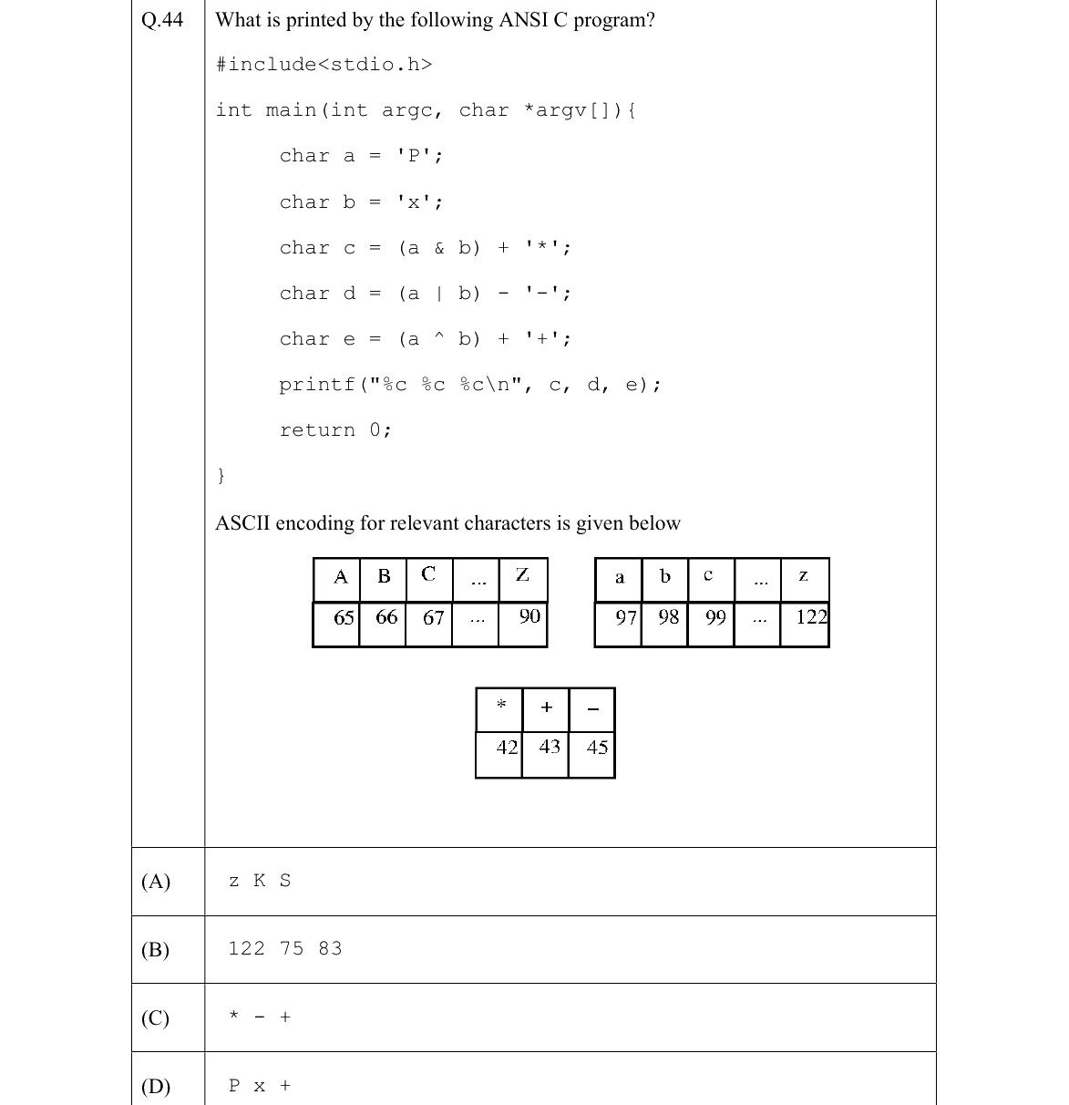 GATE 2022 CS question 44