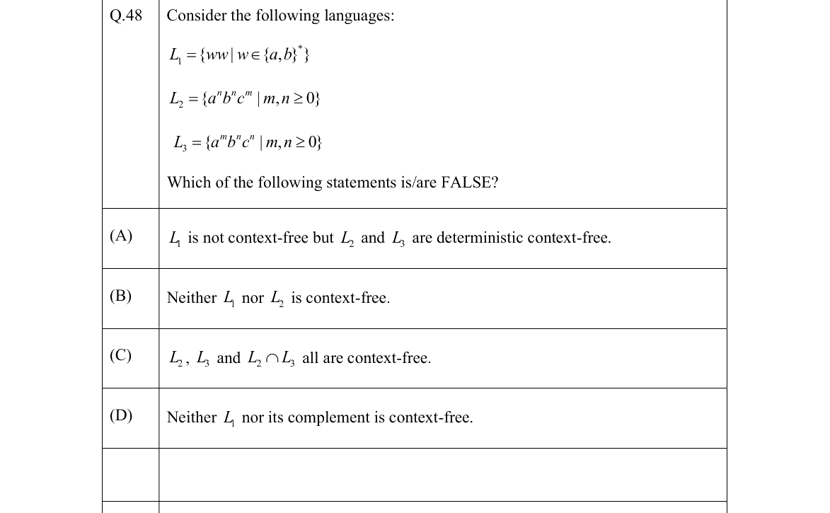 GATE 2022 CS question 48