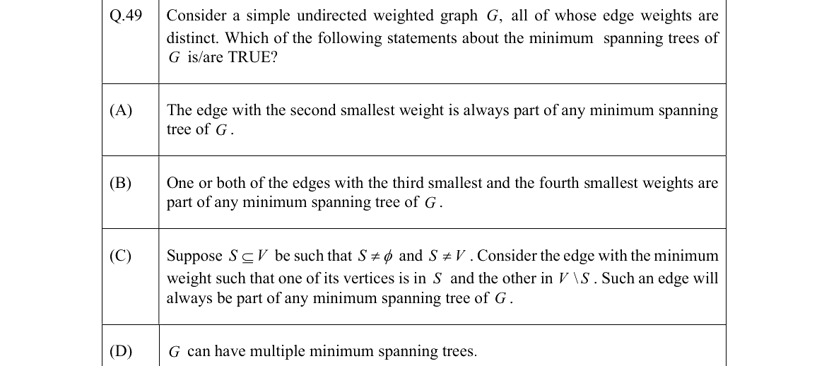 GATE 2022 CS question 49