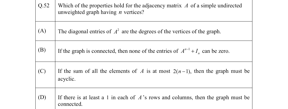 GATE 2022 CS question 52