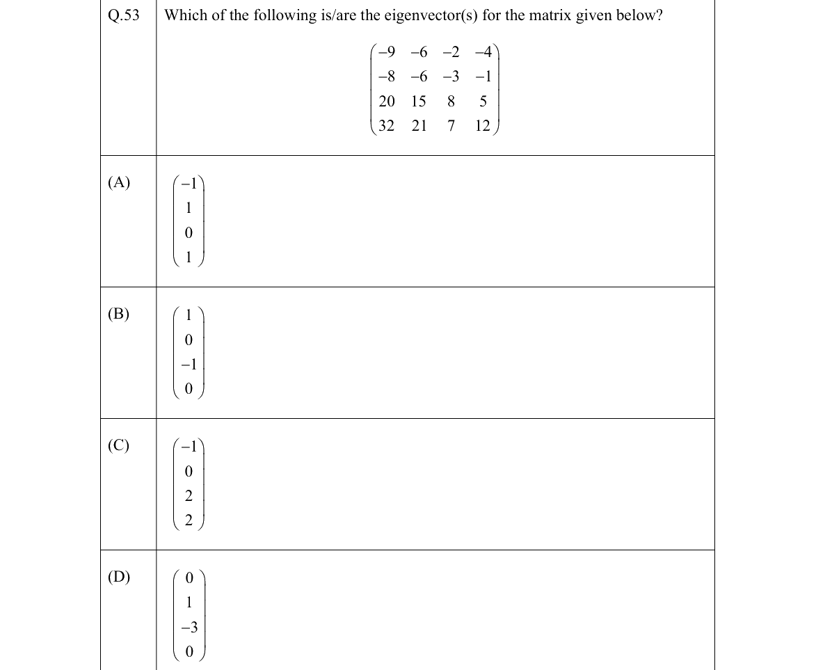 GATE 2022 CS question 53