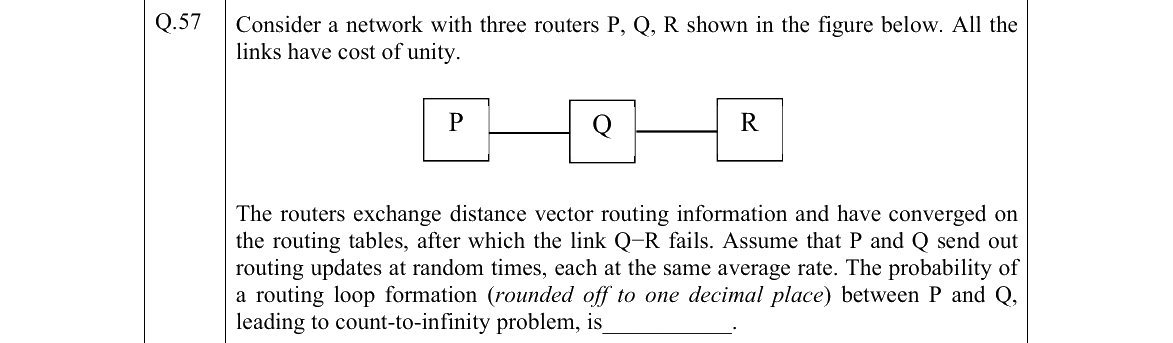 GATE 2022 CS question 57