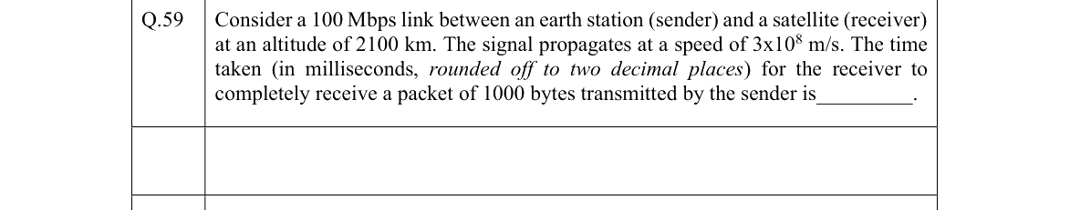 GATE 2022 CS question 59
