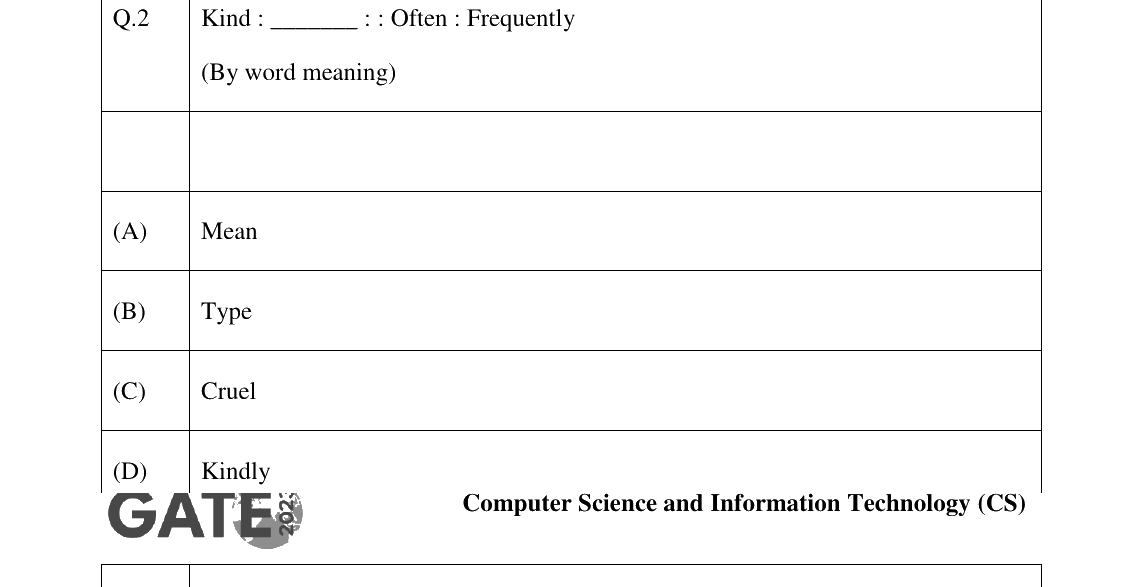GATE 2023 CS question 2