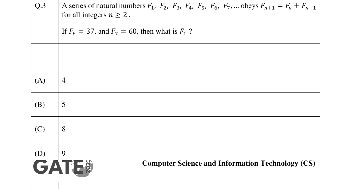 GATE 2023 CS question 3