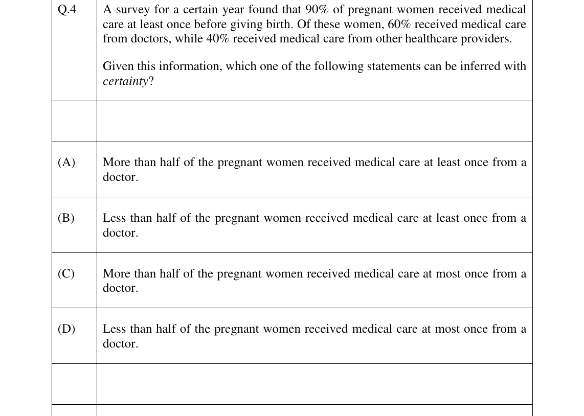 GATE 2023 CS question 4