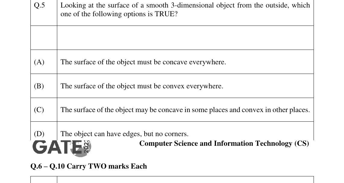 GATE 2023 CS question 5