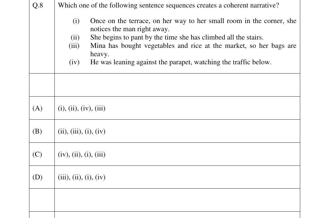 GATE 2023 CS question 8