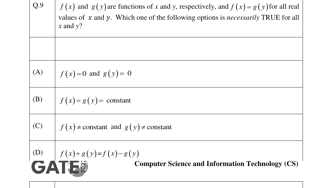 GATE 2023 CS question 9