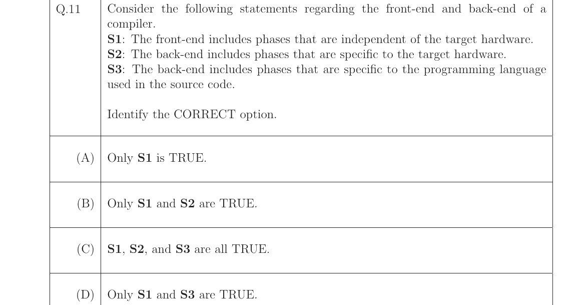 GATE 2023 CS question 11