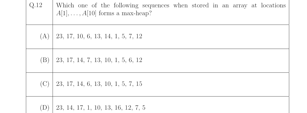 GATE 2023 CS question 12