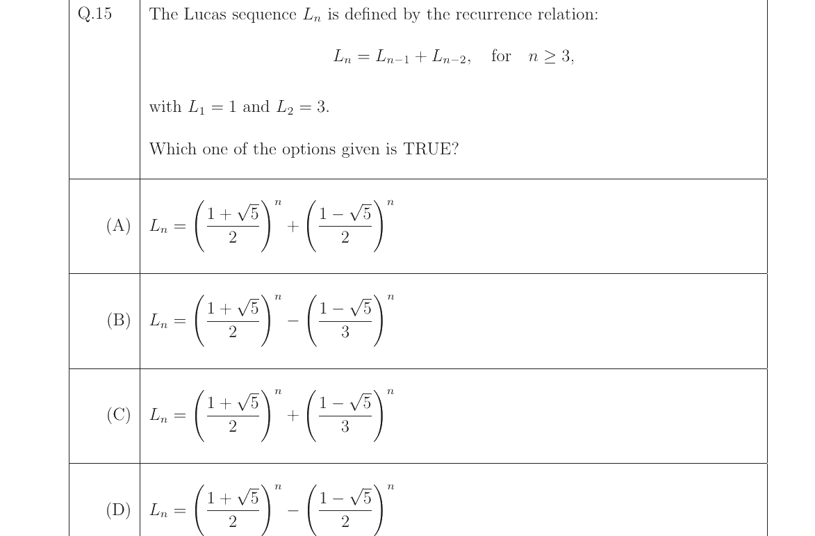 GATE 2023 CS question 15