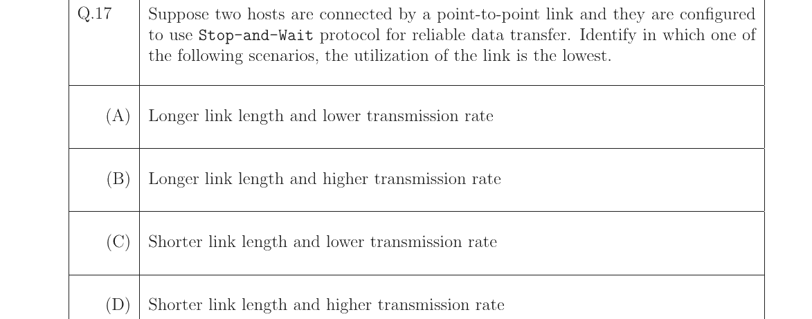 GATE 2023 CS question 17