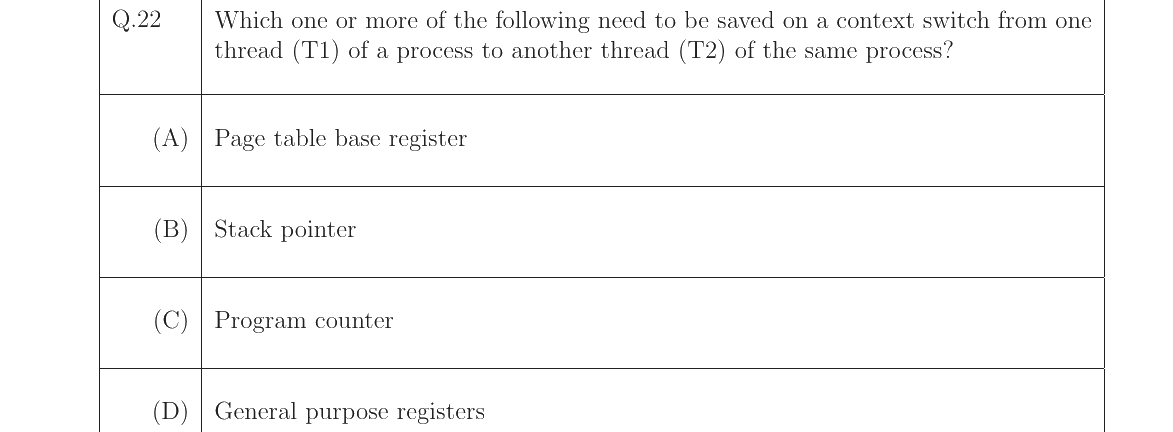 GATE 2023 CS question 22