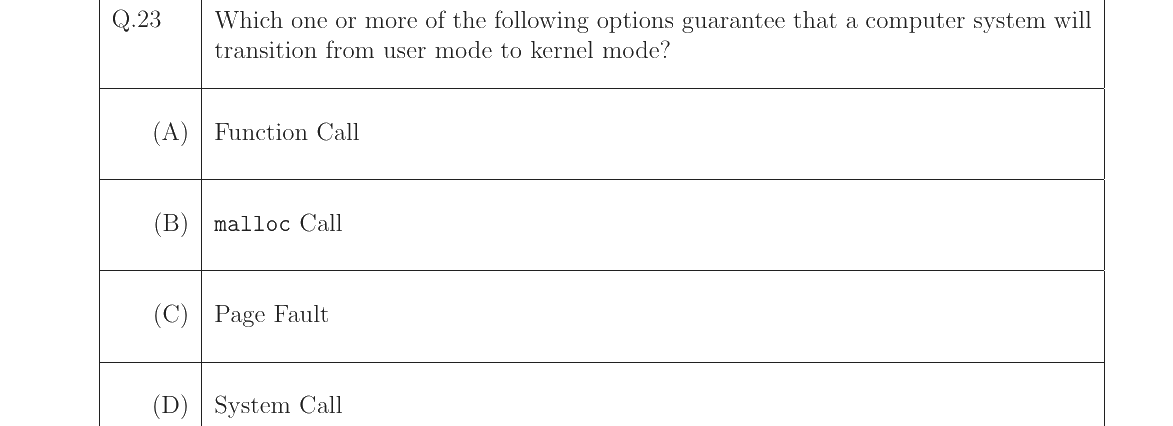 GATE 2023 CS question 23