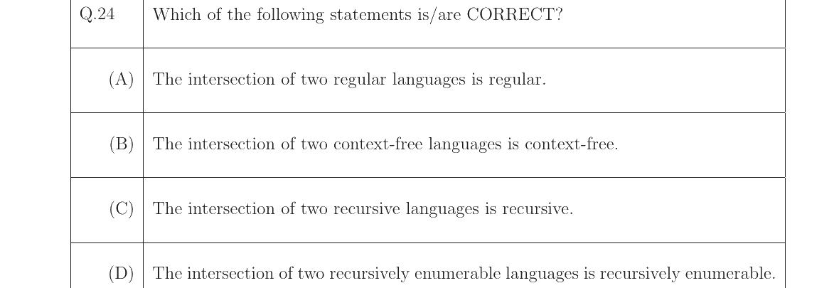 GATE 2023 CS question 24