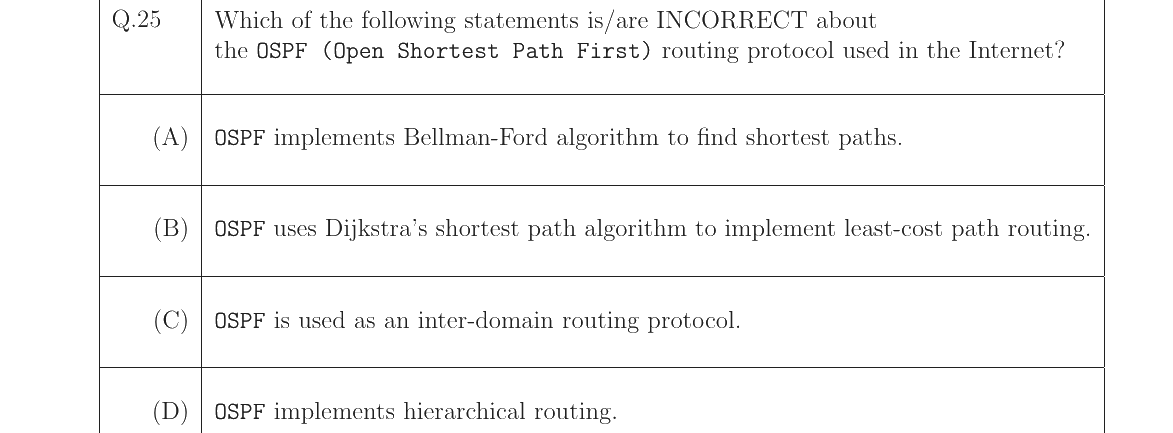 GATE 2023 CS question 25