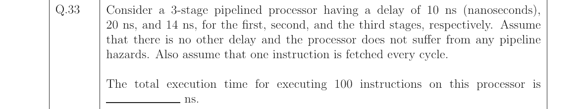 GATE 2023 CS question 33