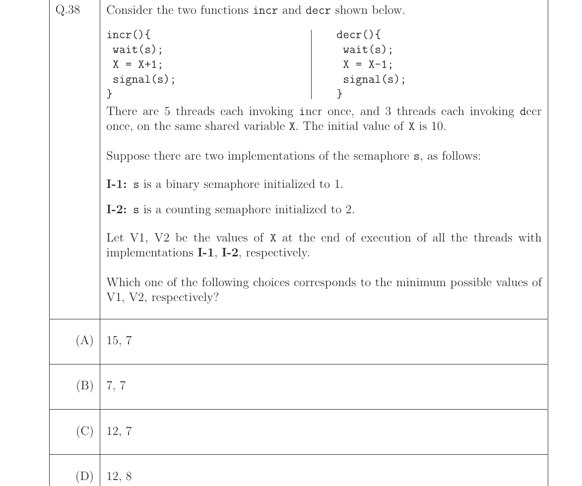 GATE 2023 CS question 38