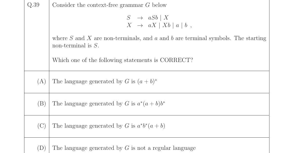 GATE 2023 CS question 39