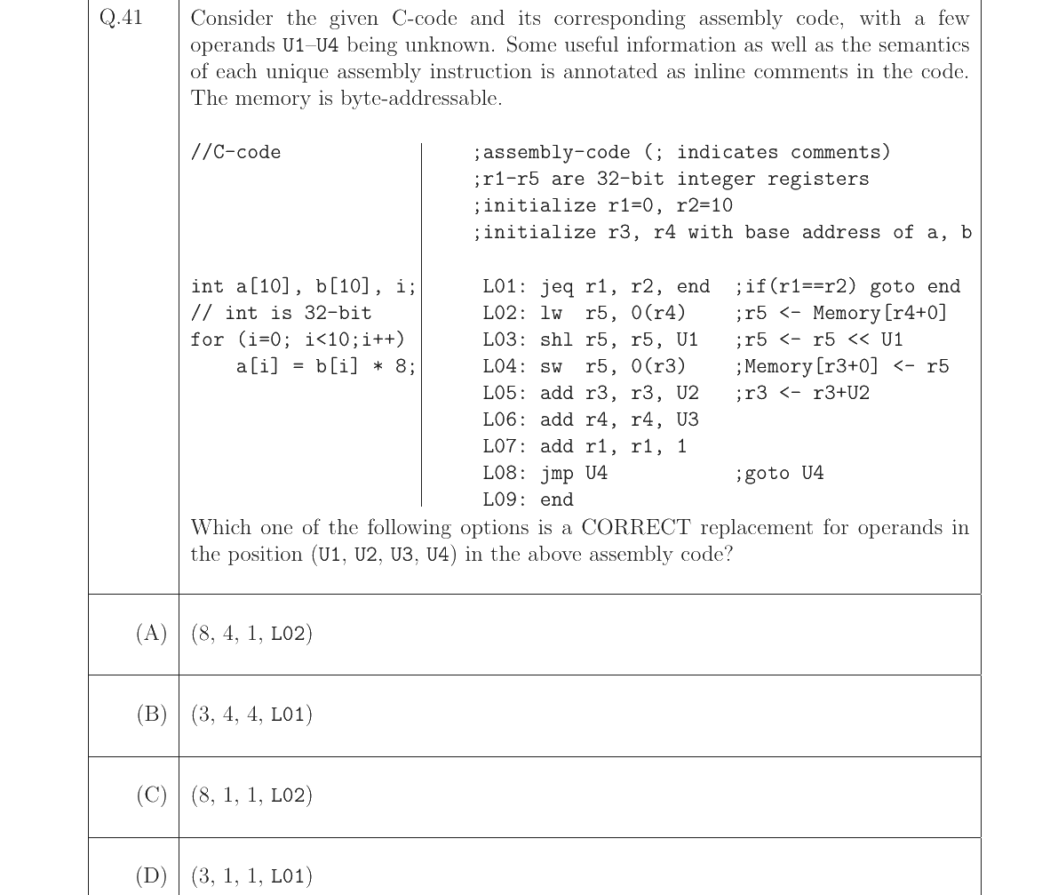 GATE 2023 CS question 41