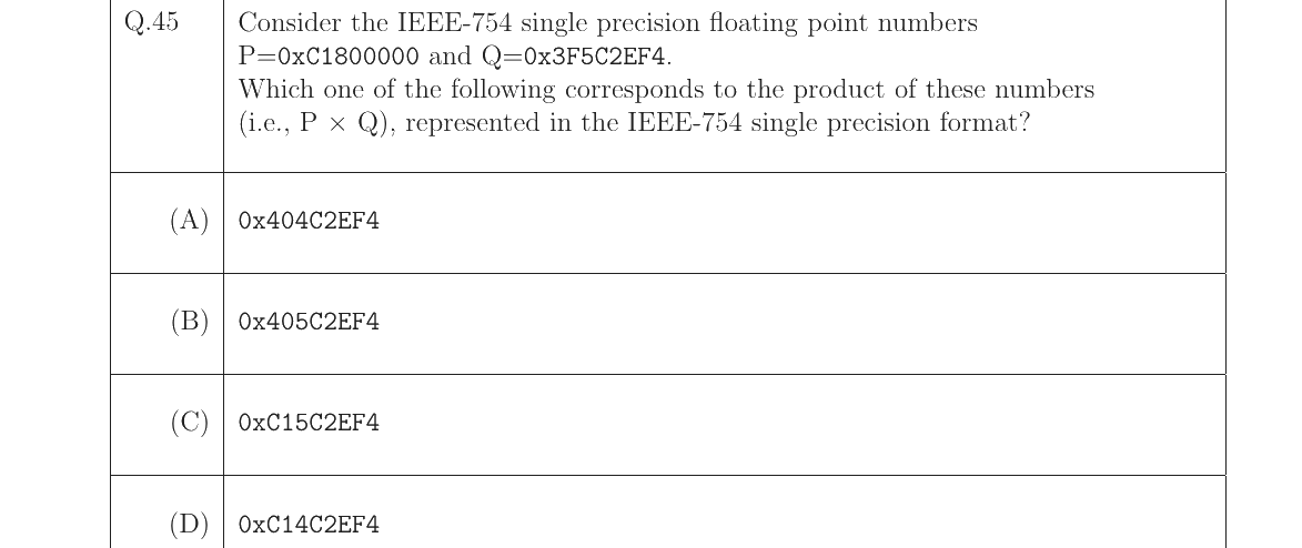 GATE 2023 CS question 45