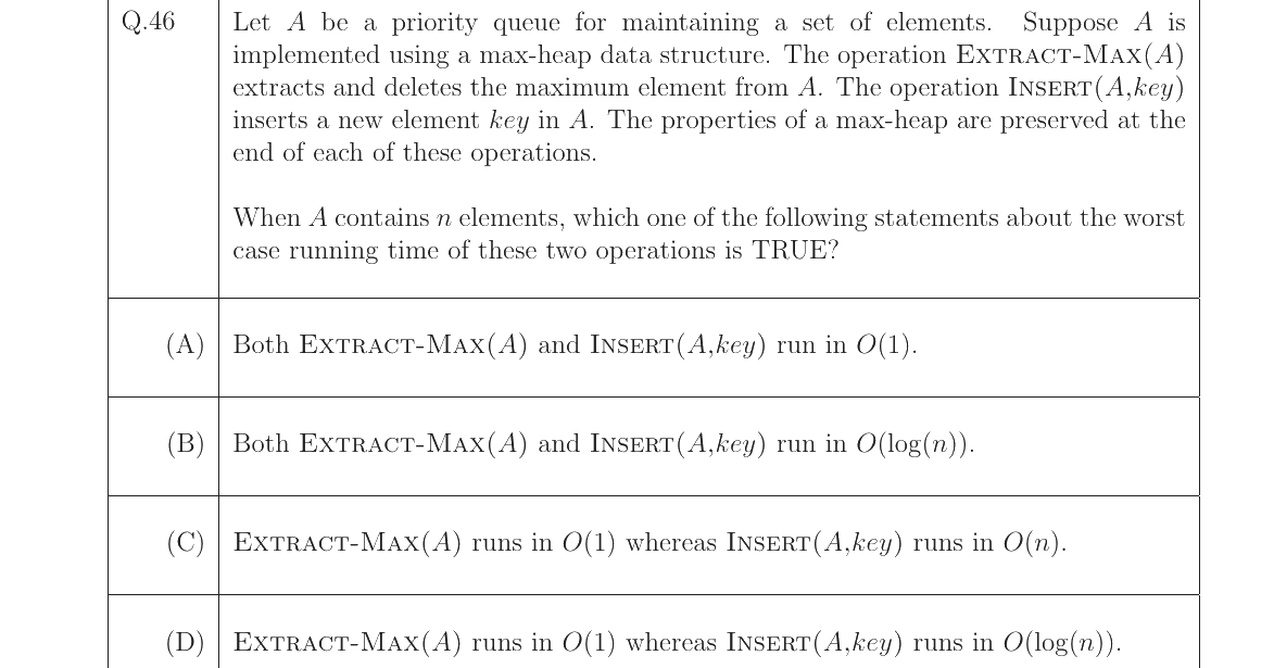GATE 2023 CS question 46