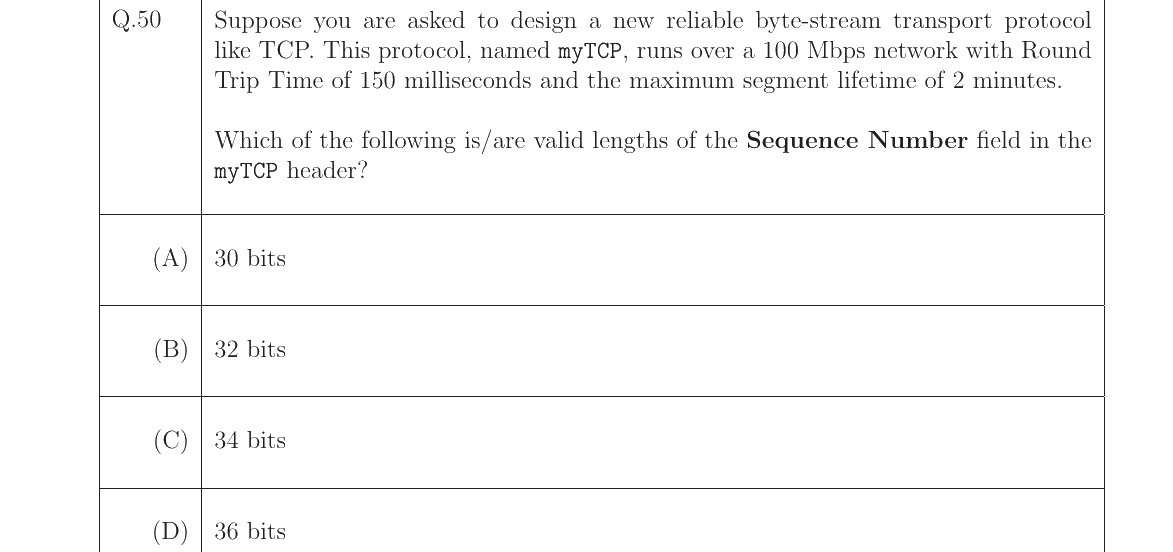GATE 2023 CS question 50