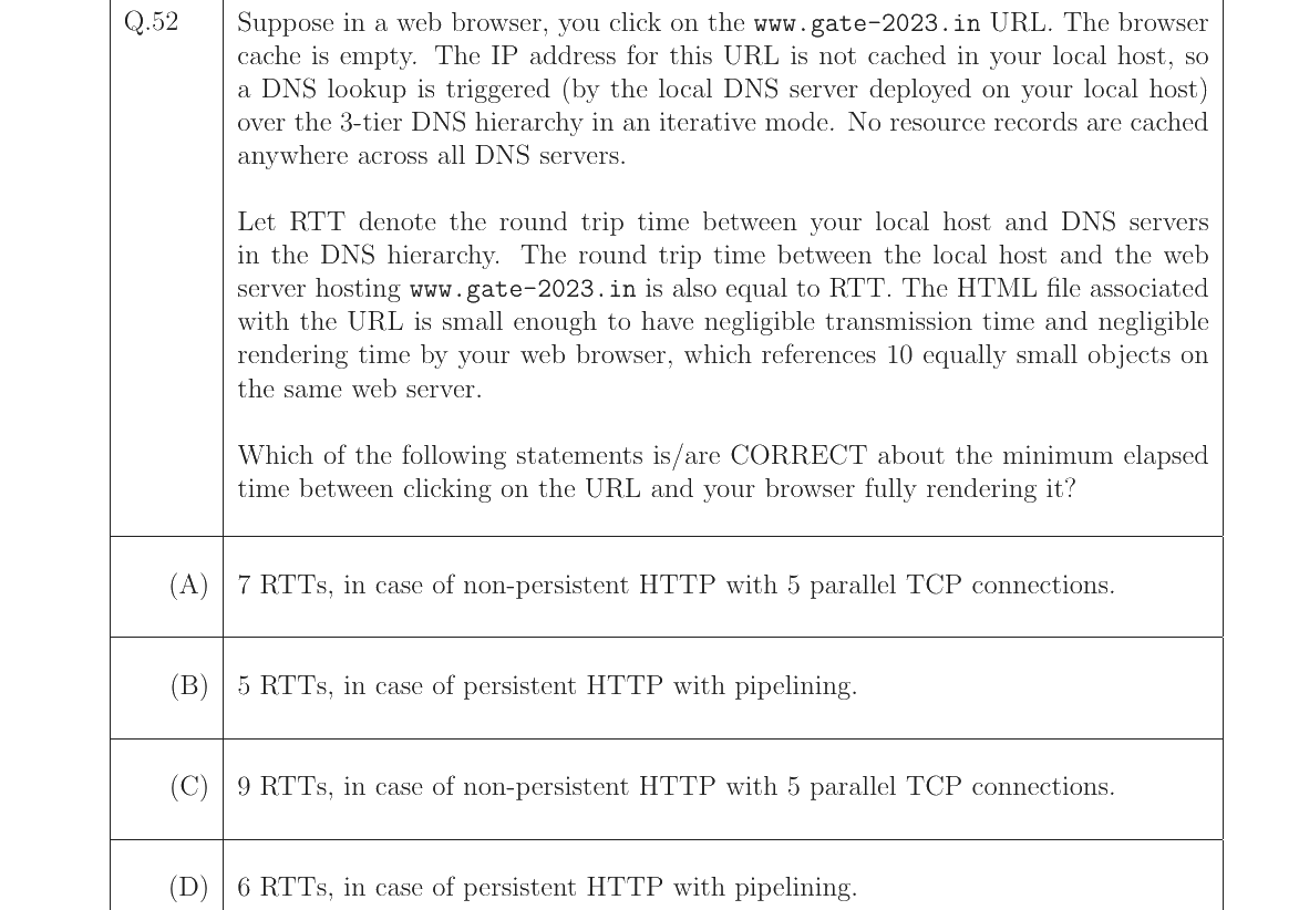 GATE 2023 CS question 52