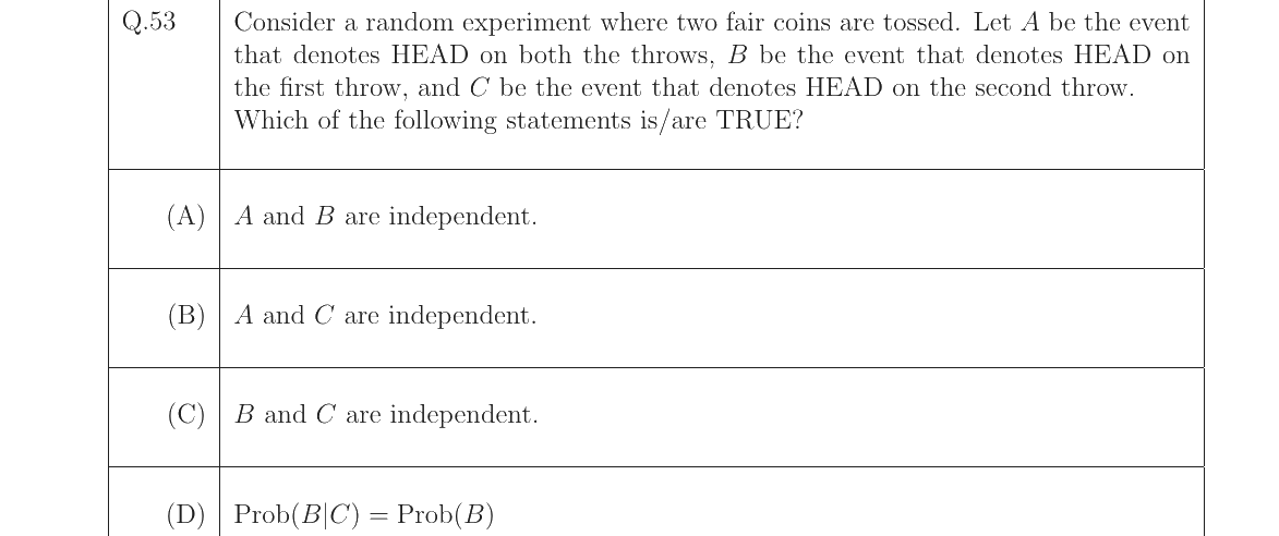 GATE 2023 CS question 53