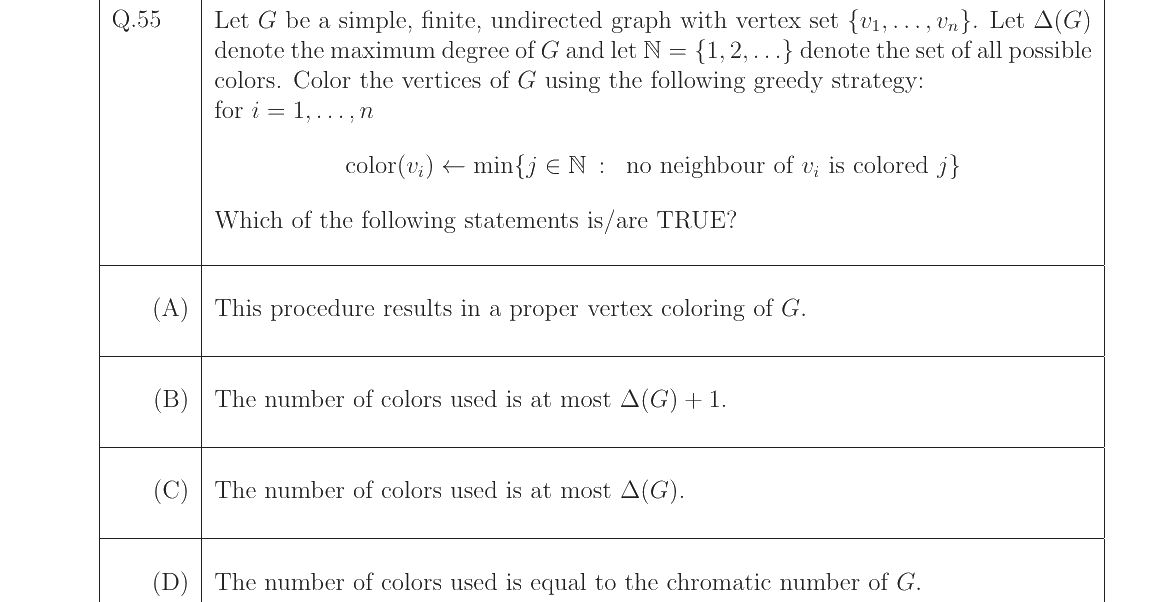 GATE 2023 CS question 55